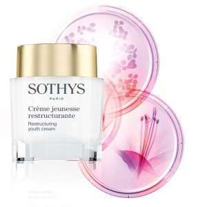 Restructuring youth cream