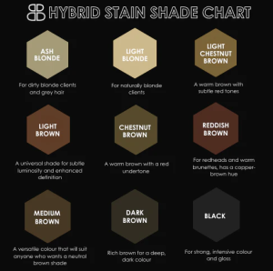 Hybrid Brows Padiham